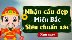 Soi cầu dự đoán Xổ Số Miền Bắc ngày 29/09/2024 - Dự đoán XSMB 29-09-2024